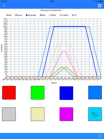 【免費娛樂App】AquaReef-APP點子