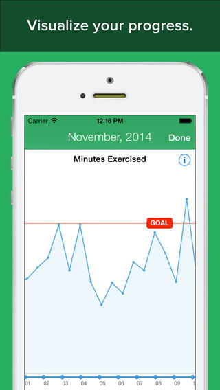 【免費健康App】FitCommit - Fitness Tracker and Timer-APP點子