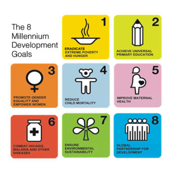 Millennium Development Goals Tracker (United Nations) LOGO-APP點子