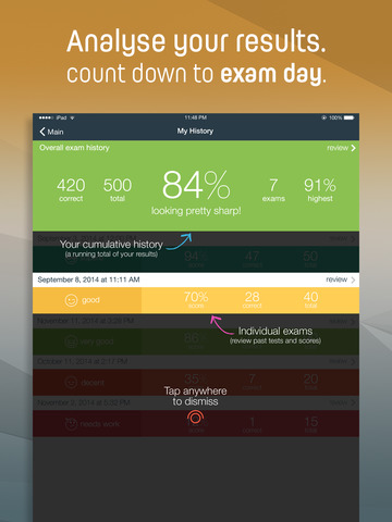 【免費醫療App】CCI® CNOR Exam Prep 2015-APP點子