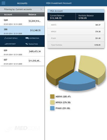 【免費醫療App】Medcom WealthCare Mobile-APP點子