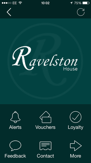 Ravelston House Musselburgh