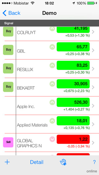 【免費財經App】Stock Signals Pro, TRADING signals and portfolio management-APP點子