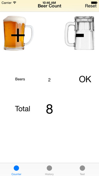 Beer Count