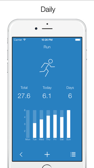 免費下載健康APP|Fitastic - Record your daily exercise app開箱文|APP開箱王