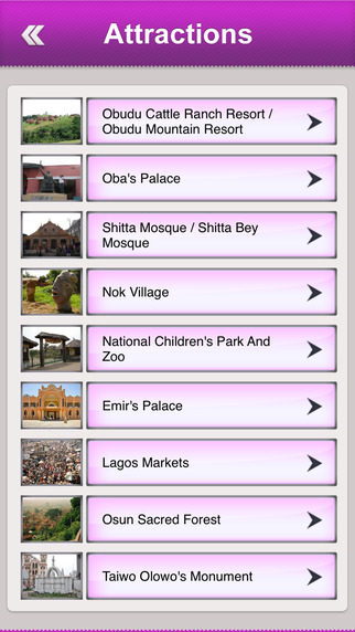 【免費旅遊App】Nigeria Tourism Guide-APP點子