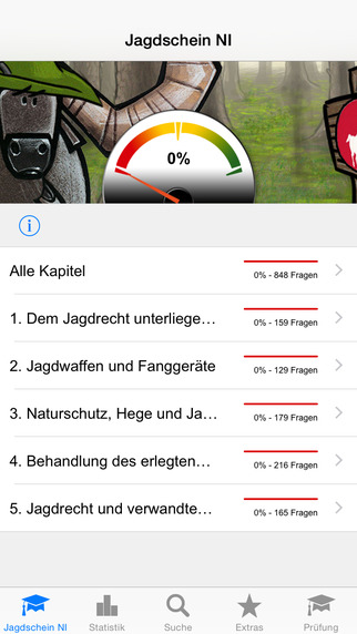 免費下載教育APP|Jagdschein Niedersachsen 2015 app開箱文|APP開箱王