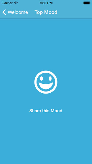 【免費健康App】Track your Mood-APP點子