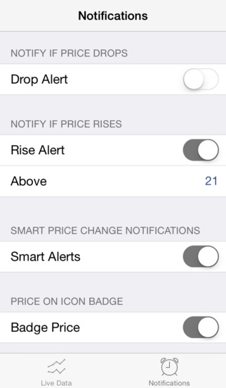 【免費財經App】Silver Price Watch - live spot price on a troy ounce bullion coin icon /w charts, push notifications, custom alerts and more ...-APP點子