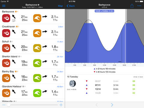 【免費天氣App】Wisuki - Wind, Waves, Tides and Weather-APP點子