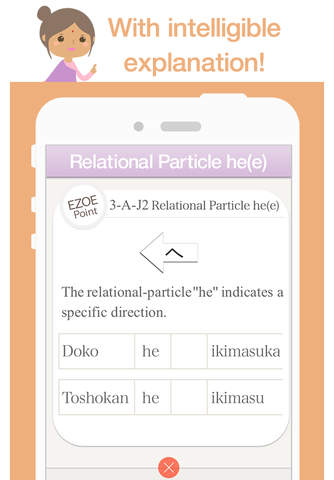 VLJ Grammar Lite ---Visual Learning .Japanese---　～文法アプリLite 初級１ 日本語 学習～ screenshot 4