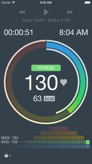 【免費健康App】MotiFIT - Bluetooth Heart Rate Monitor-APP點子