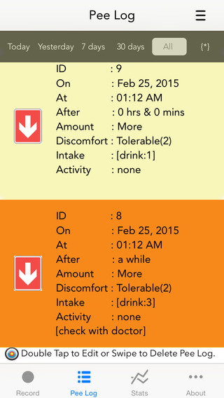 【免費健康App】Pee Tracker - Your daily Urine and Hydra Log-APP點子