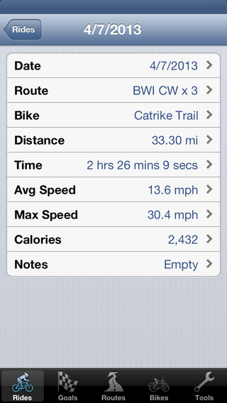 【免費健康App】Bike Ride Logger and Goal Manager-APP點子