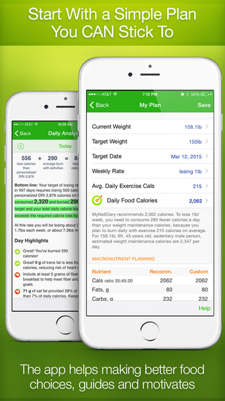 【免費健康App】Calorie Counter PRO by MyNetDiary - with Food Diary for Diet and Weight Loss-APP點子