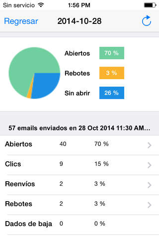 Benchmark Email - Free Mobile Email Marketing screenshot 3