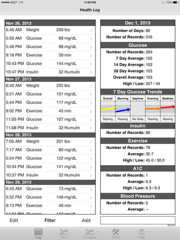 【免費健康App】Health Stats Log-APP點子