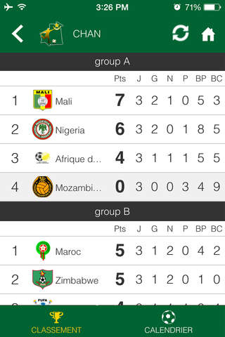 MauritanieFootball.com screenshot 3