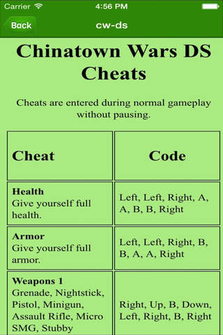 Guide for Grand Theft Auto! - Cheats for All GTA Games screenshot 3