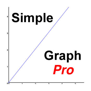 Simple Graph Pro LOGO-APP點子