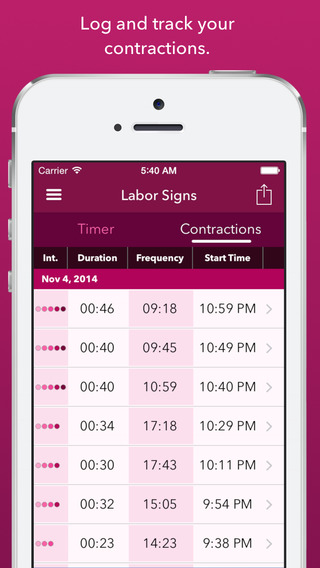 【免費健康App】Labor Signs Contraction Timer-APP點子