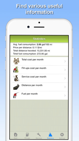 【免費財經App】Gasoline Consumption - Vehicle Expenses Under Control-APP點子