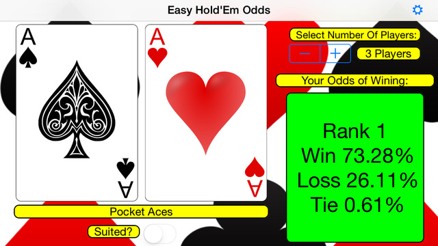 免費下載遊戲APP|Easy Hold'em Odds app開箱文|APP開箱王