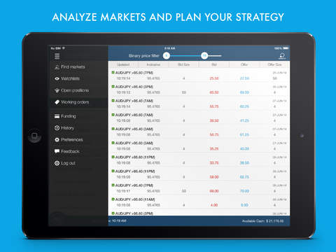 【免費財經App】Nadex Binary Options for iPad-APP點子