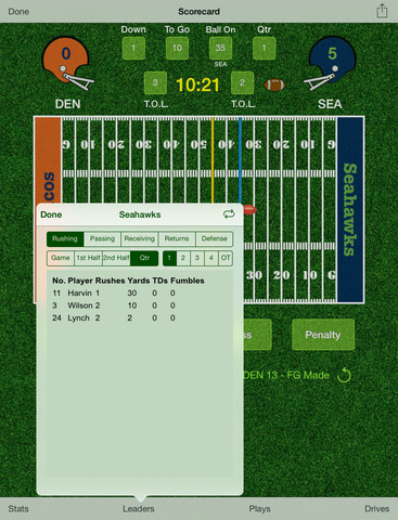 【免費運動App】iTouchdown Football Scorekeeping-APP點子