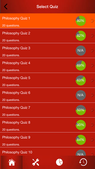 免費下載教育APP|Philosophy Quizzes app開箱文|APP開箱王