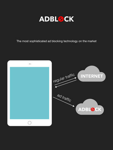 【免費工具App】Adblock Mobile — Protect your phone from annoying ads. Best ad blocker to block advertisements on your iPhone and iPad.-APP點子