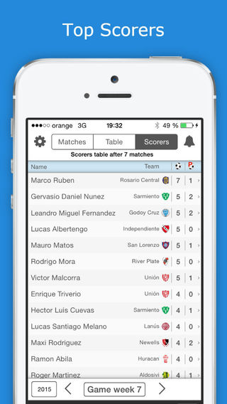 【免費運動App】Livescore Argentine Football League - Primera Division - PRO Version - Check fixtures, results, standings, scorers and videos with one tap only-APP點子