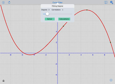 【免費教育App】Curve Fitter Lite-APP點子