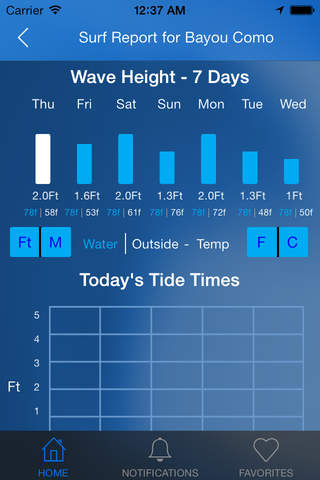 BeachPro - Surf Report, Tide Times, GPS Locations, Beach Details, Weather Forecast and More: Worldwide screenshot 3
