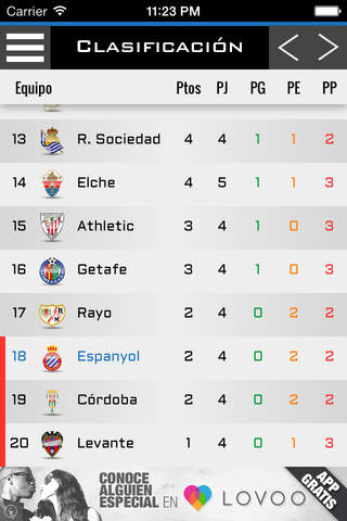 FutbolApp - Espanyol Edition screenshot 3