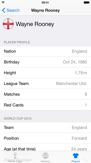 【免費運動App】Cup Archive: History & Stats-APP點子