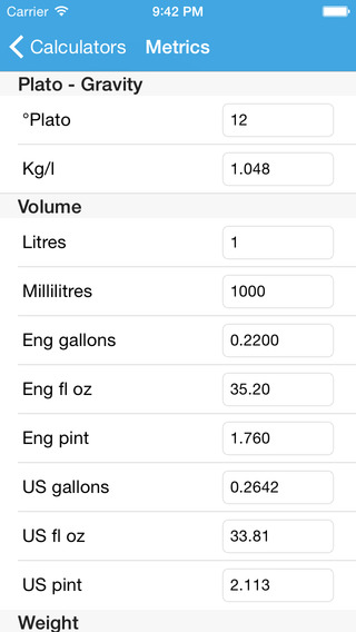 【免費書籍App】Brewing Calc-APP點子