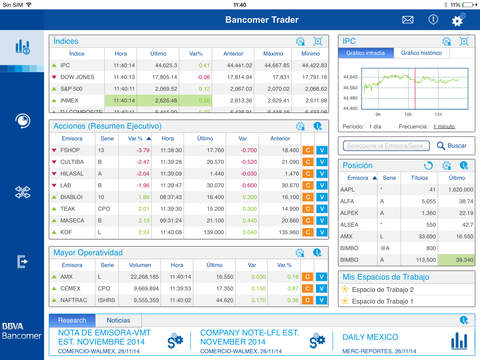 【免費財經App】B Trader-APP點子