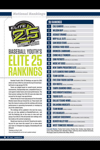 Baseball Youth Magazine screenshot 4