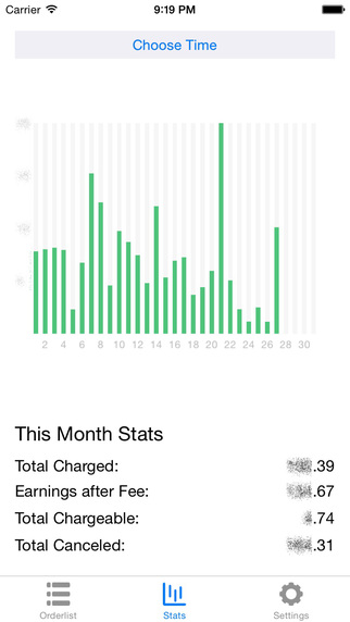 【免費財經App】My App Statistics-APP點子