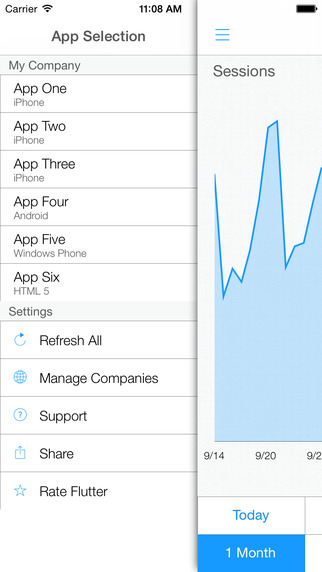 【免費生產應用App】Flutter | Dashboard for Flurry Analytics-APP點子