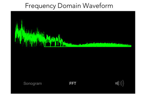 Scope - Audio Spectrum Analyzer screenshot 2