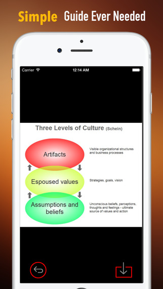 免費下載書籍APP|Three Levels of Culture Theory by Schein: Study Guide with Tutorial and Quotes app開箱文|APP開箱王
