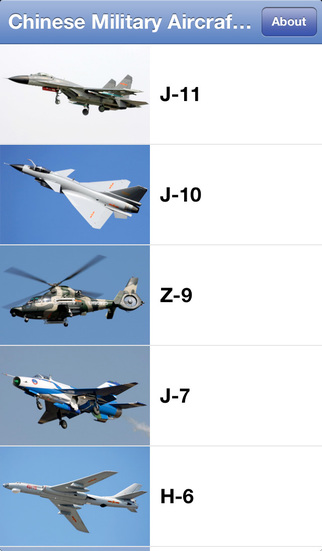 Chinese Military Aircraft Appreciate Guide For iPhone