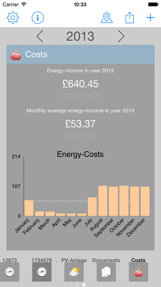 Energy-costs and meter readings for iPhone