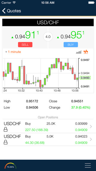 免費下載財經APP|Advanced Trader Mobile app開箱文|APP開箱王