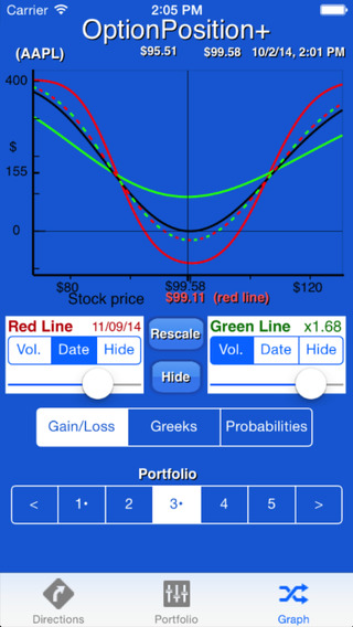 OptionPosition+