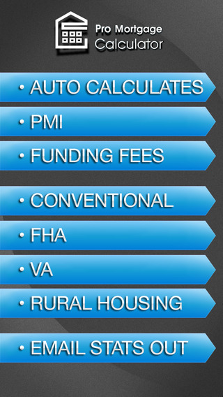 Pro Mortgage Calculator