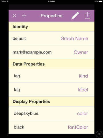 【免費生產應用App】Graphyr-APP點子