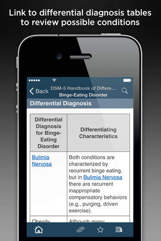 DSM-5™ Differential Diagnosis screenshot 4